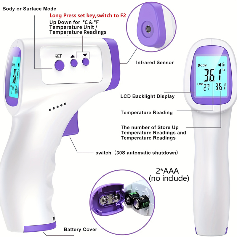 เครื่องวัดอุณหภูมิหน้าผากแบบอิ - Pulse Oximeter บทวิจารณ์และราคา