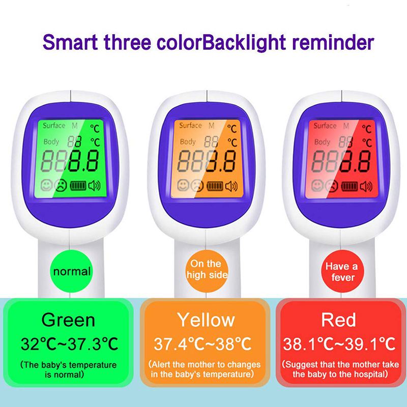 เครื่องวัดอุณหภูมิร่างกายแบบไม - Pulse Oximeter บทวิจารณ์และราคา