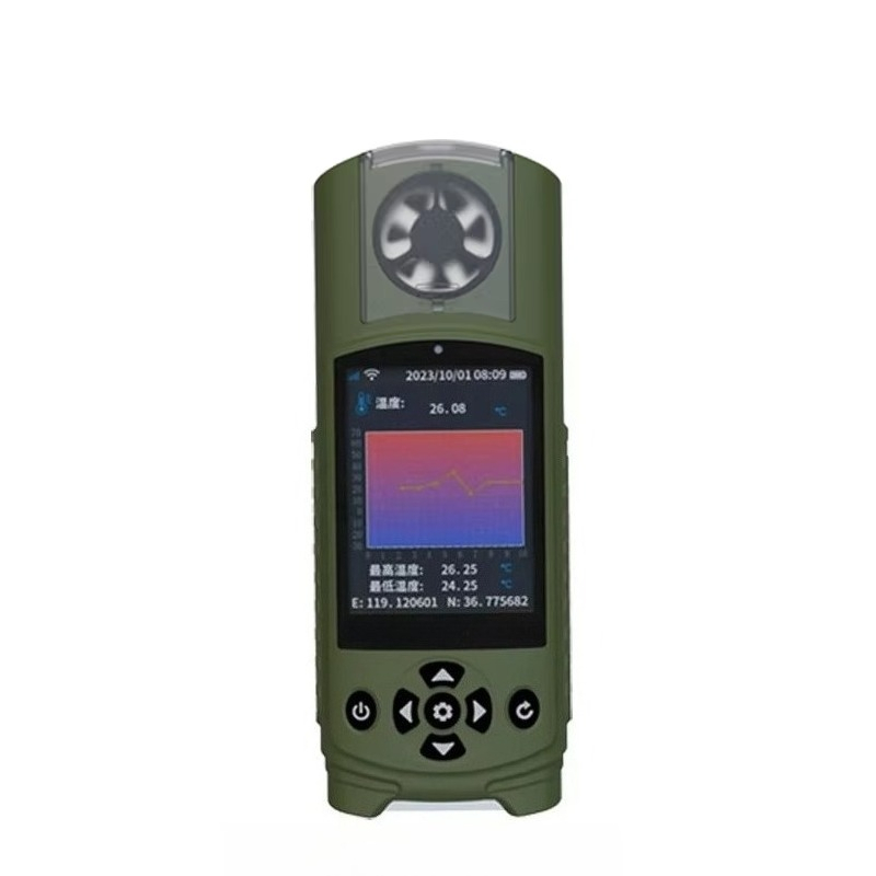 เครื่องวัดอุณหภูมิและความชื้นแ - Thermometer Digital บทวิจารณ์และราคา