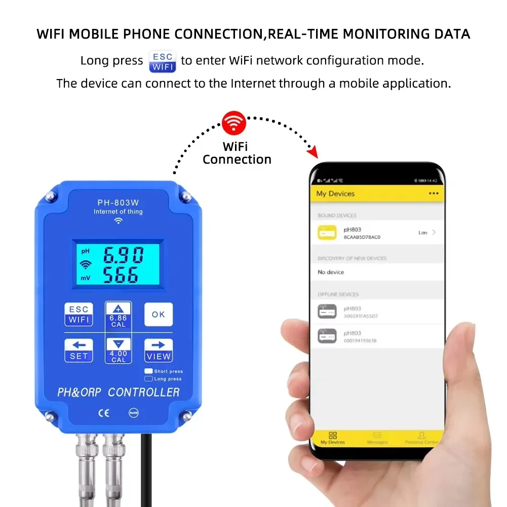 ตู้บ่มเพาะชีวเคมีดิจิทัลพร้อมห - Lab Incubator บทวิจารณ์และราคา