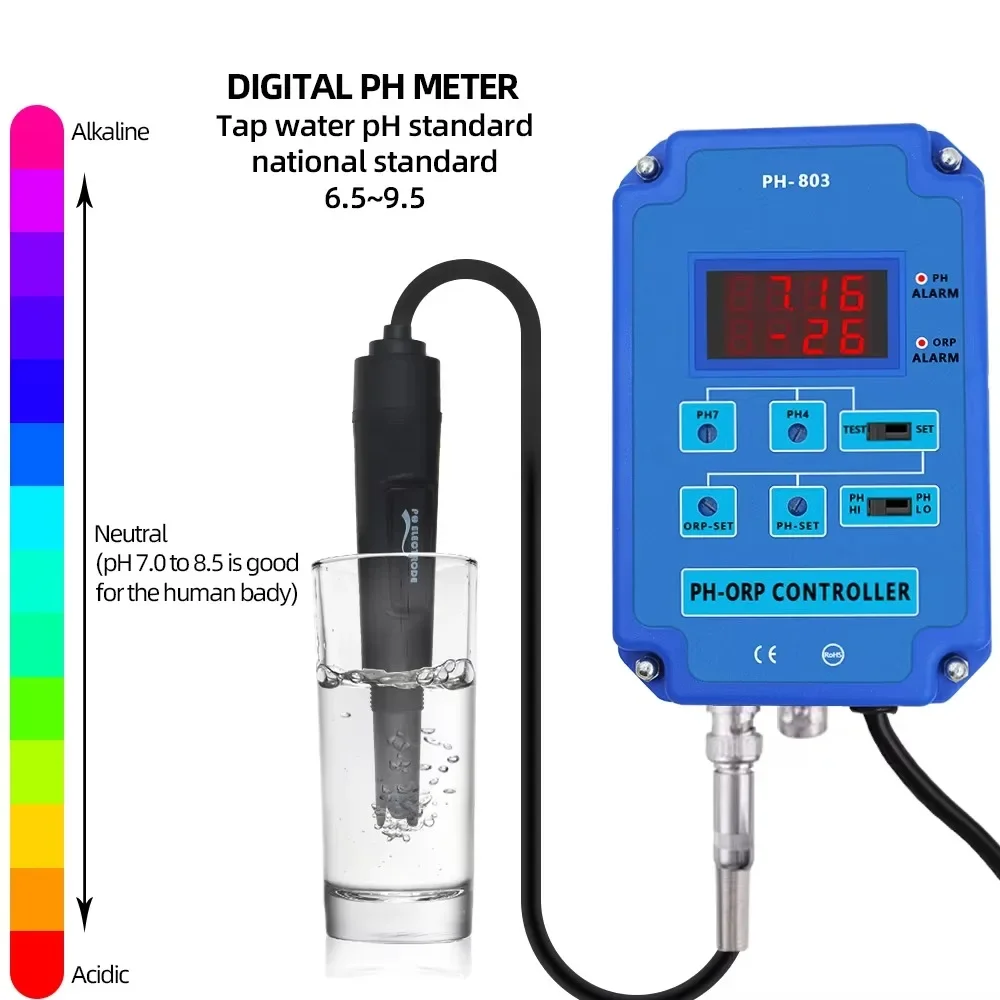 PH-803 ตัวควบคุมค่า pH และ ORP - Thermometer Digital บทวิจารณ์และราคา