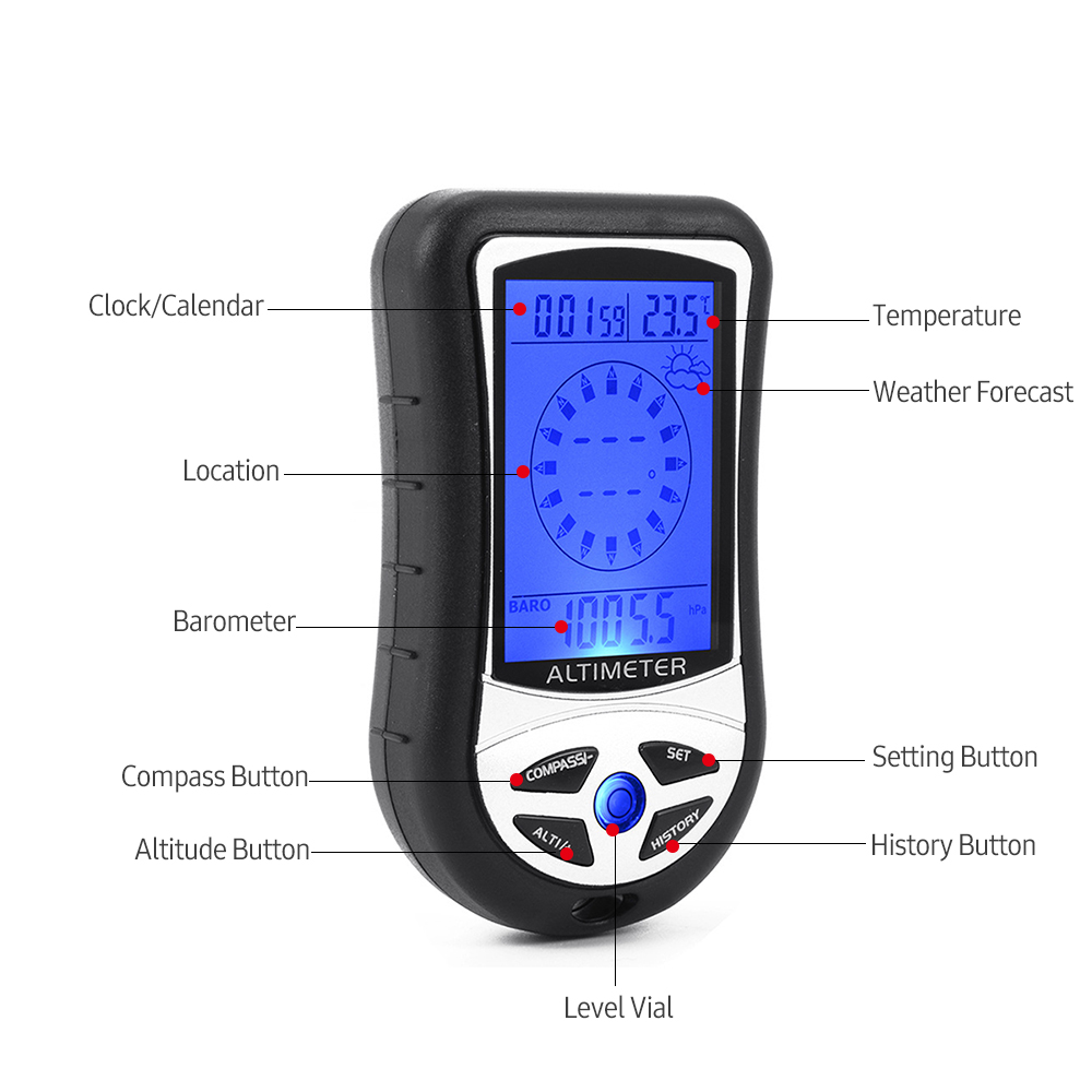 เครื่องวัดความสูงอิเล็กทรอนิกส - Thermometer Digital บทวิจารณ์และราคา