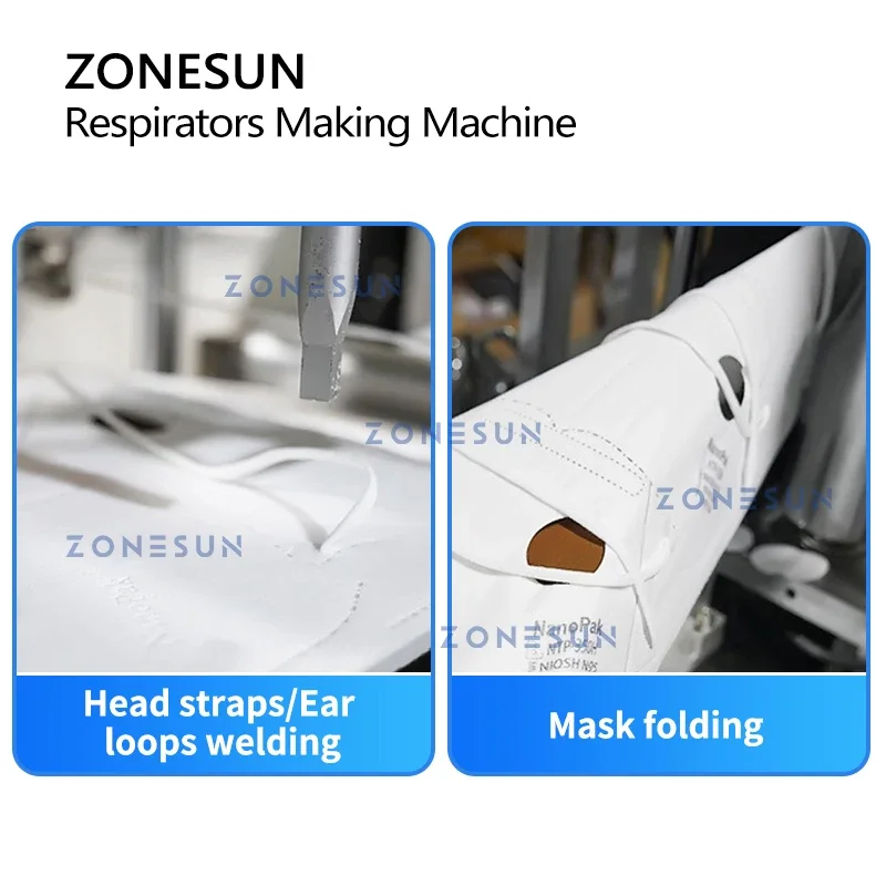 เครื่องผลิตหน้ากากอนามัย ZONES - Surgical Mask บทวิจารณ์และราคา